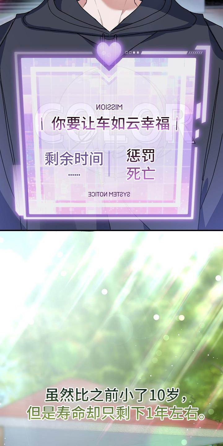 爱情系统 第1话 第9页