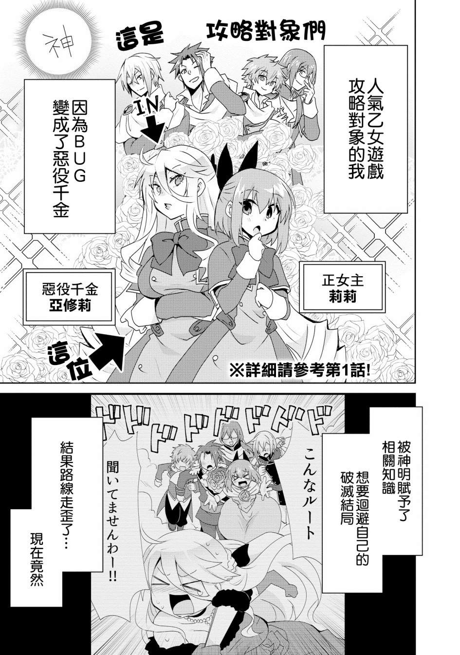 作为攻略对象的我变成了恶役千金！？ 第2话 第1页