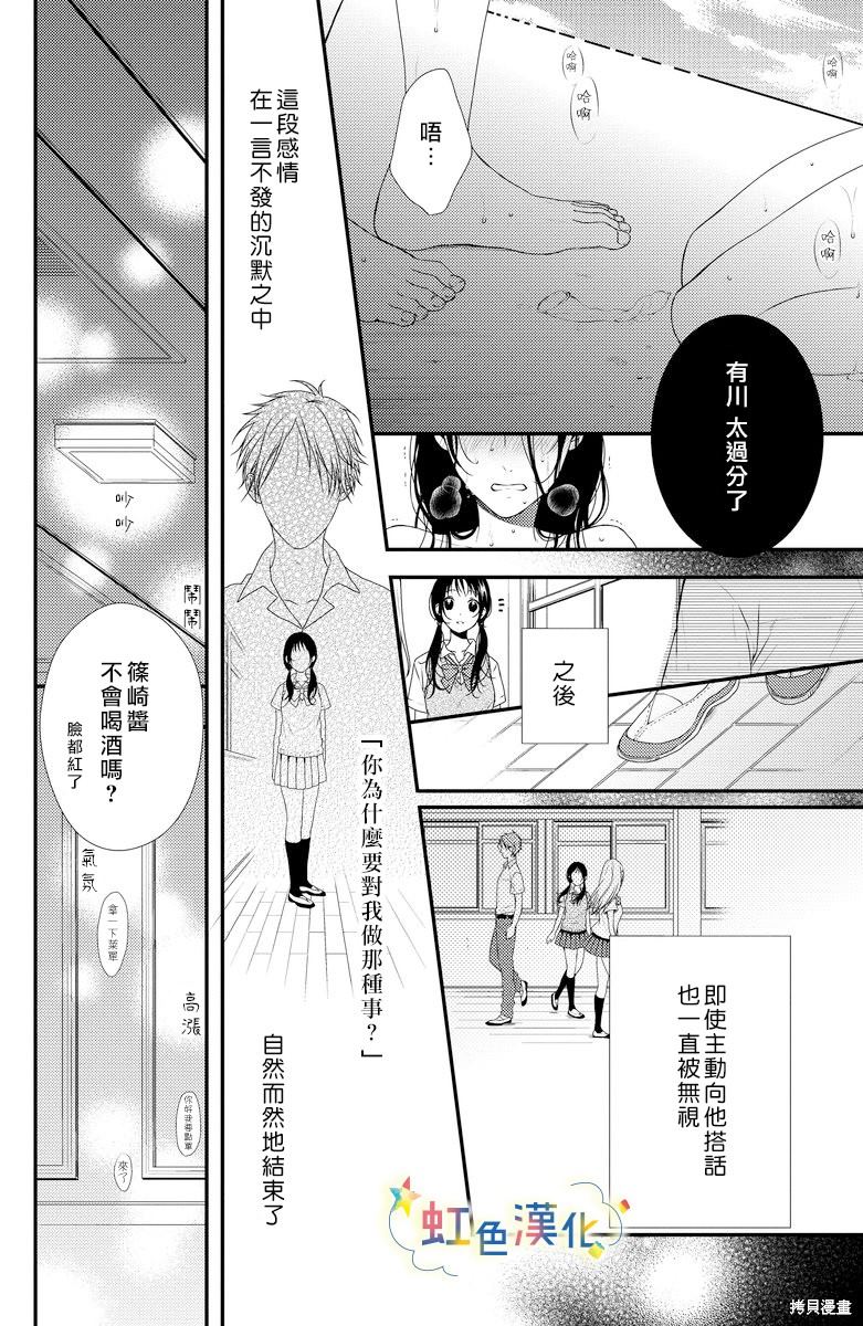 夏天的花蕾 第1话 第9页