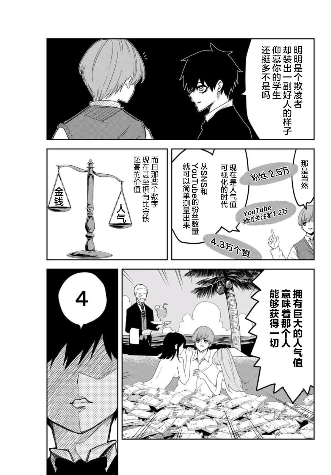 悲惨的欺凌者 第68话 周全的准备 第5页