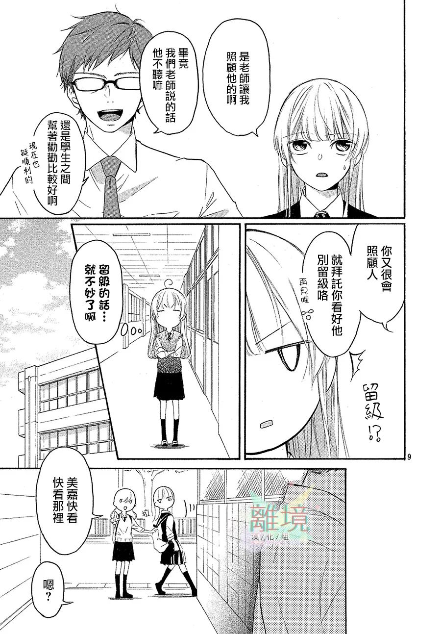 迫不及待的上条同学 第1话 第9页