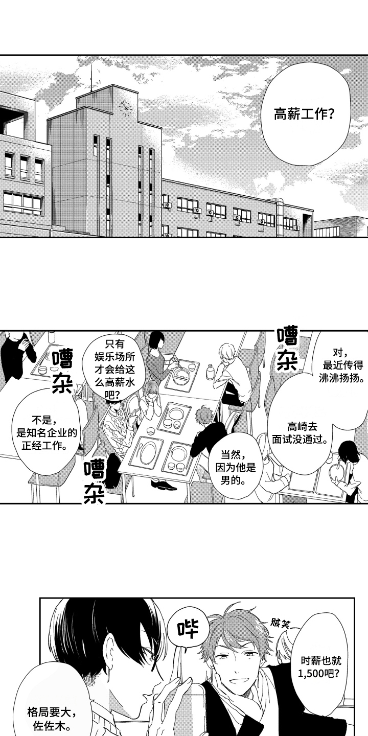 熊猫生活 第1话 第1页