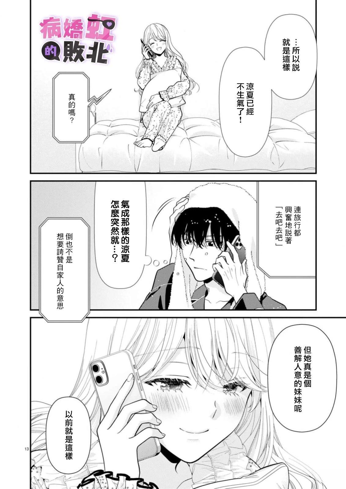 病娇的败北！！～执著系竹马得知两情相悦后竟转变为纯情少男～ 第8话 第14页