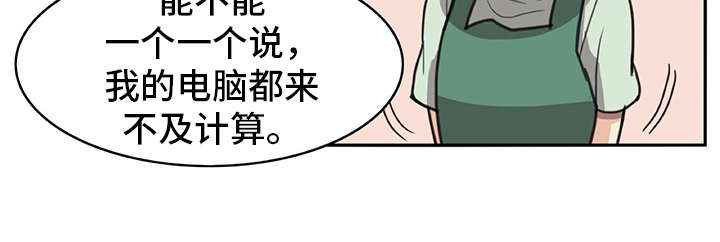 机器伴侣 第5章：麻烦精 第19页