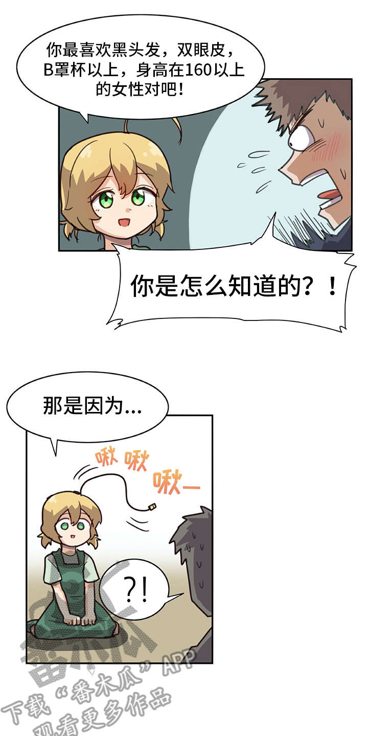 机器伴侣 第9章：喜欢的类型 第2页