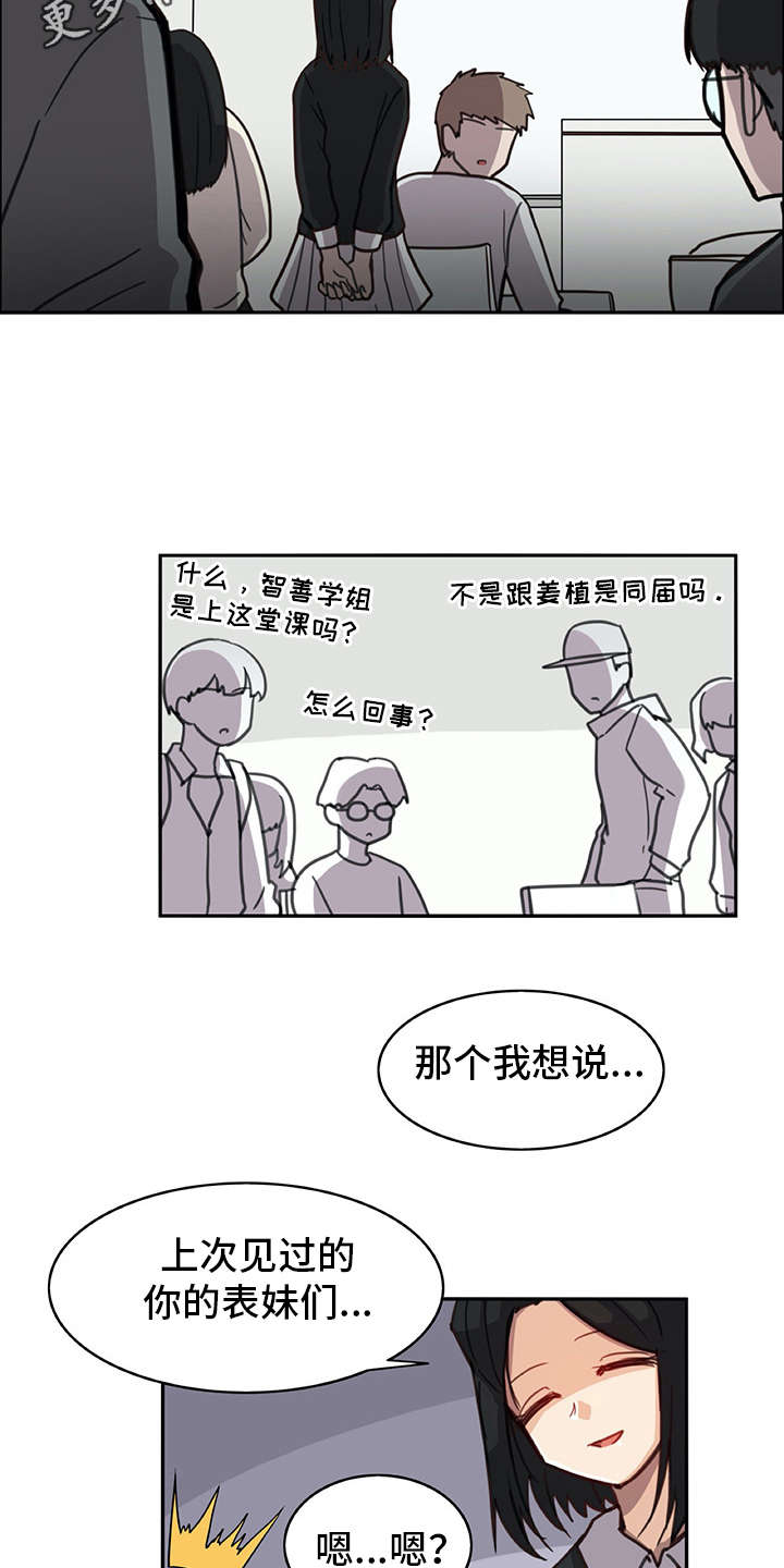 机器伴侣 第13章：有些不一样 第8页