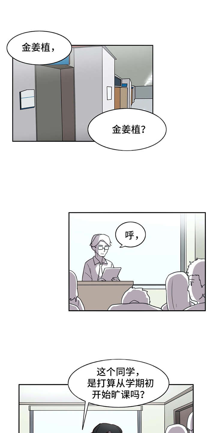 机器伴侣 第22章：口不择言 第1页