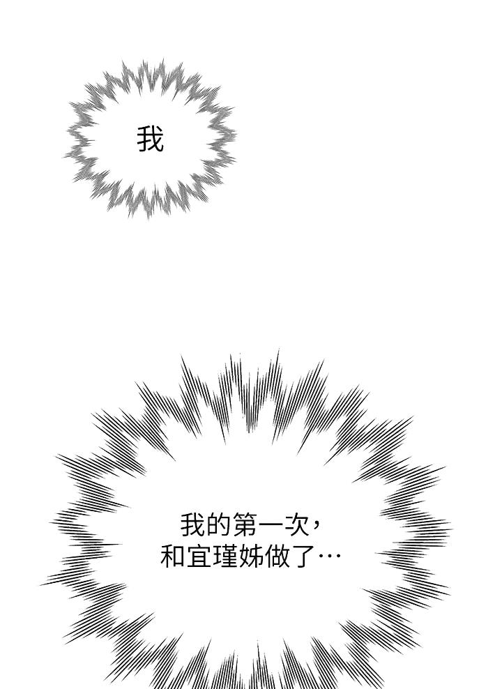 合租上下铺 第12话 第4页