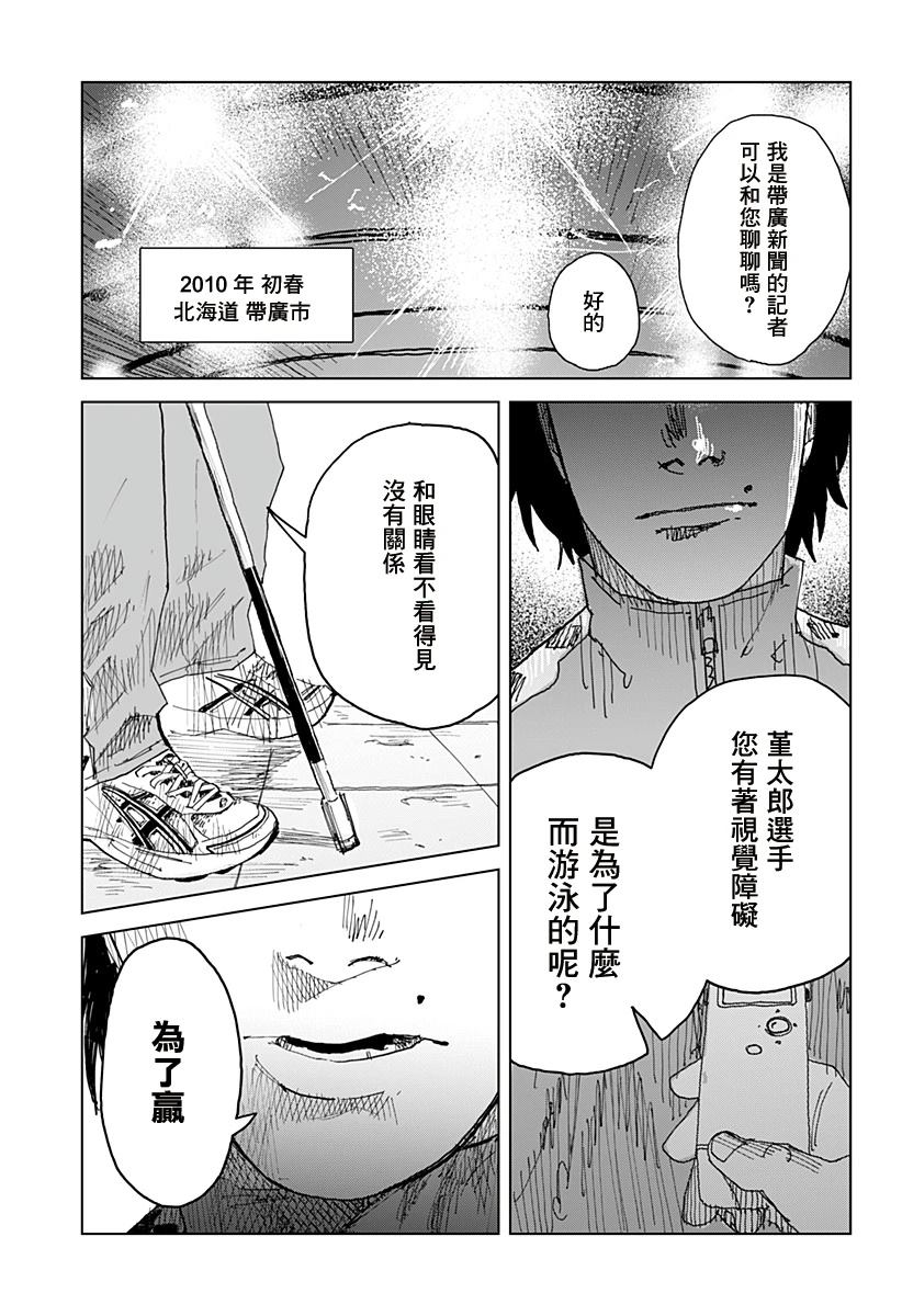 SWIM 短篇 第1页