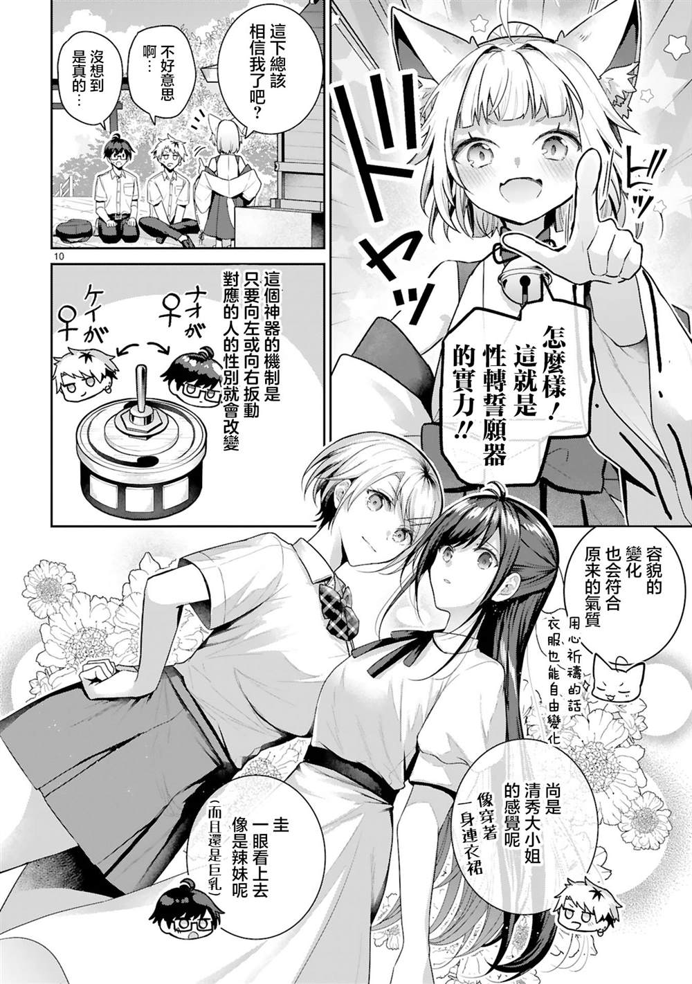 按下开关我就会变成女孩子 短篇 第10页