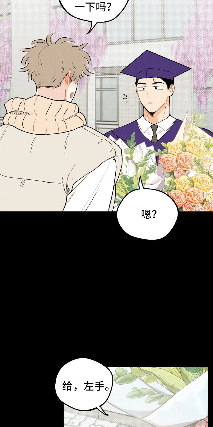 偏离单恋 第6话 第14页