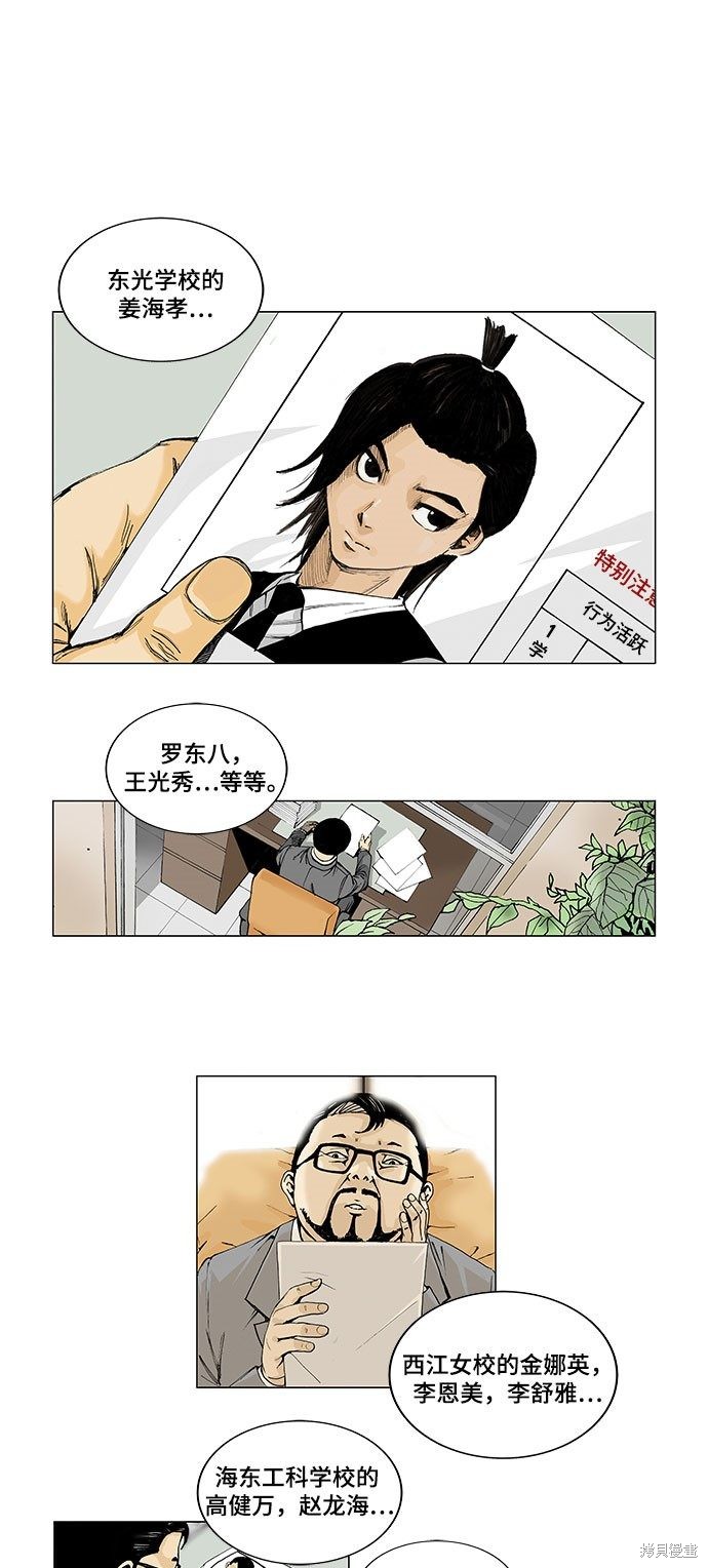 最强传说姜海孝 第1话 第1页