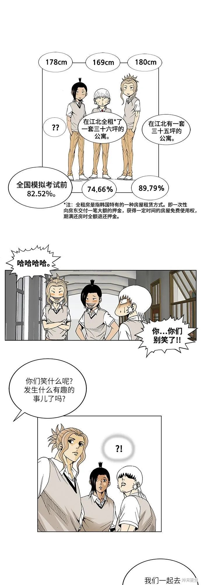 最强传说姜海孝 第43话 第20页