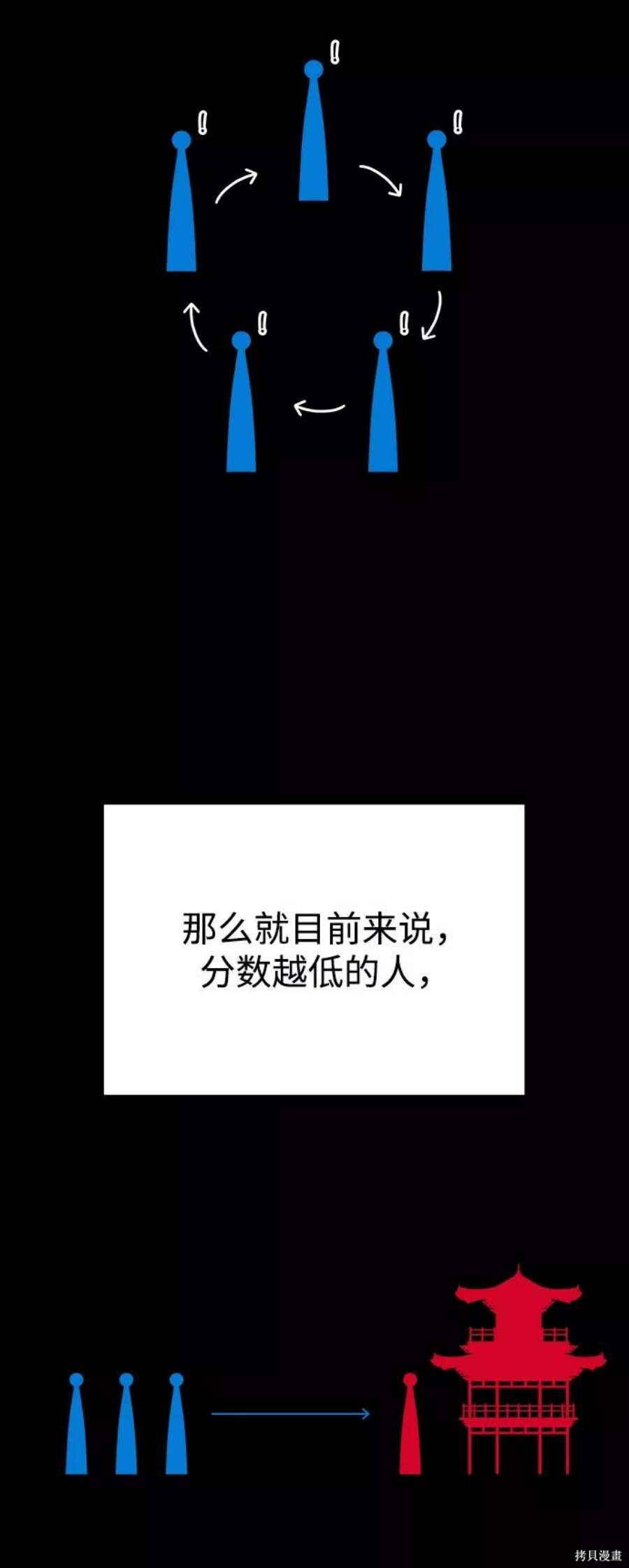 妙龄皇子 第56话 第24页